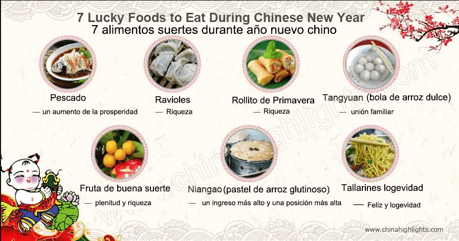 What To Eat On New Year S Day For Good Luck